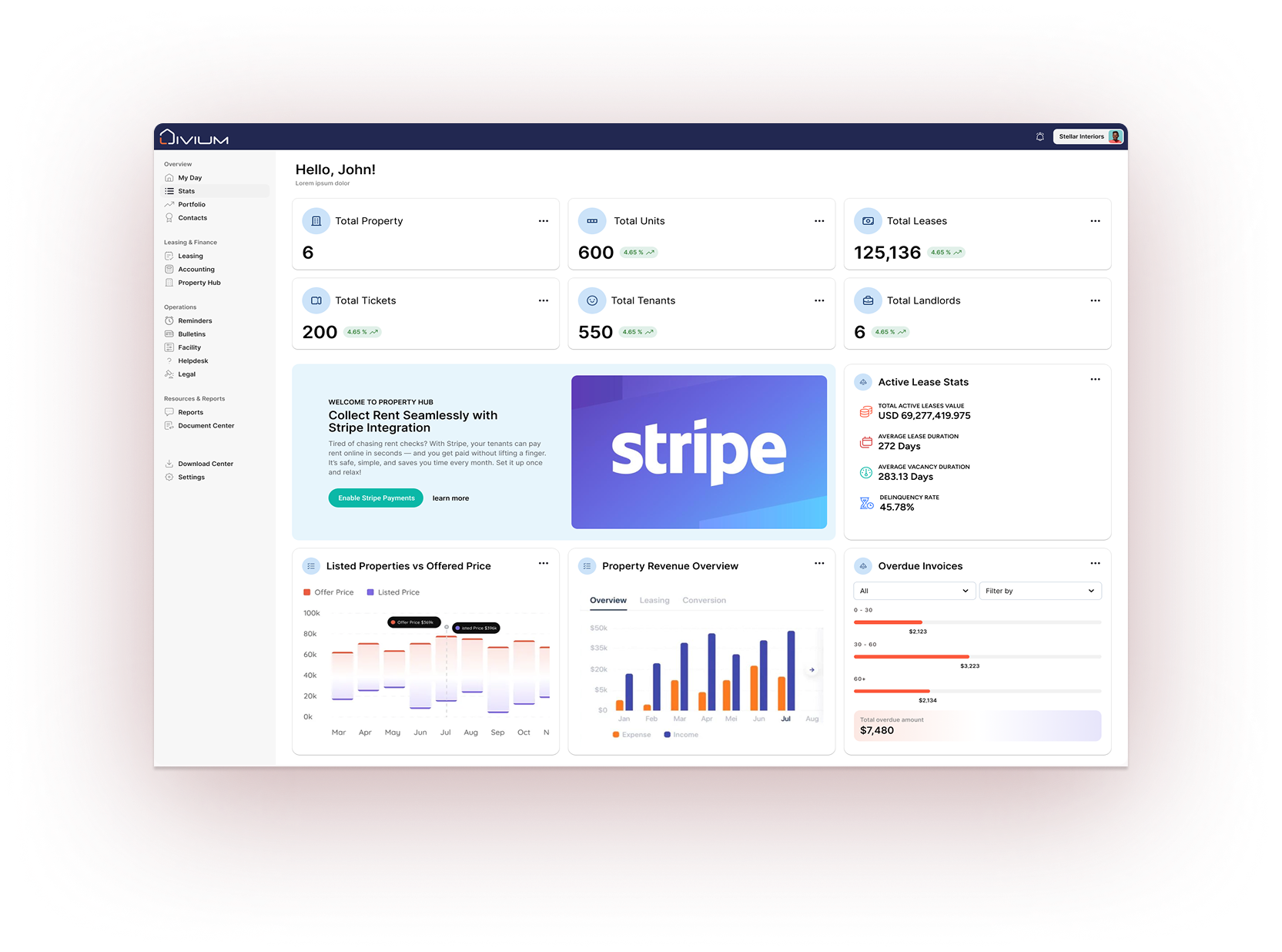 livium Enterprise Dashboard - AI-powered sales automation interface